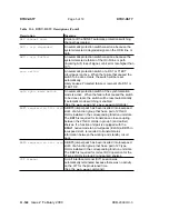 Preview for 1238 page of Lucent Technologies DDM-2000 OC-3 User & Service Manual