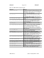 Preview for 1241 page of Lucent Technologies DDM-2000 OC-3 User & Service Manual