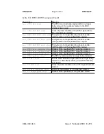 Preview for 1243 page of Lucent Technologies DDM-2000 OC-3 User & Service Manual