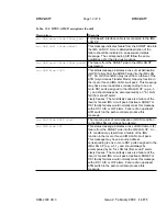 Preview for 1245 page of Lucent Technologies DDM-2000 OC-3 User & Service Manual