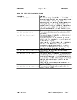 Preview for 1247 page of Lucent Technologies DDM-2000 OC-3 User & Service Manual