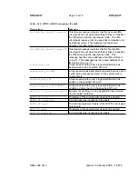 Preview for 1249 page of Lucent Technologies DDM-2000 OC-3 User & Service Manual