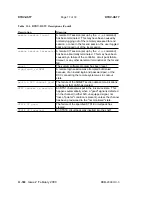 Preview for 1250 page of Lucent Technologies DDM-2000 OC-3 User & Service Manual