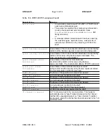 Preview for 1251 page of Lucent Technologies DDM-2000 OC-3 User & Service Manual