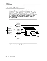 Предварительный просмотр 1266 страницы Lucent Technologies DDM-2000 OC-3 User & Service Manual