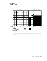 Preview for 1271 page of Lucent Technologies DDM-2000 OC-3 User & Service Manual