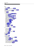 Предварительный просмотр 1300 страницы Lucent Technologies DDM-2000 OC-3 User & Service Manual