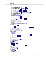 Preview for 1301 page of Lucent Technologies DDM-2000 OC-3 User & Service Manual