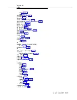 Preview for 1303 page of Lucent Technologies DDM-2000 OC-3 User & Service Manual