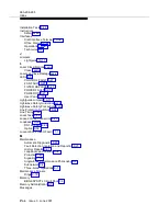 Предварительный просмотр 1304 страницы Lucent Technologies DDM-2000 OC-3 User & Service Manual