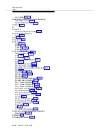 Предварительный просмотр 1306 страницы Lucent Technologies DDM-2000 OC-3 User & Service Manual