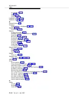Preview for 1308 page of Lucent Technologies DDM-2000 OC-3 User & Service Manual
