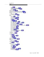 Preview for 1309 page of Lucent Technologies DDM-2000 OC-3 User & Service Manual