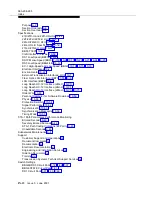 Preview for 1310 page of Lucent Technologies DDM-2000 OC-3 User & Service Manual