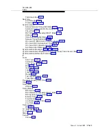 Предварительный просмотр 1311 страницы Lucent Technologies DDM-2000 OC-3 User & Service Manual