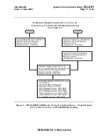 Preview for 1371 page of Lucent Technologies DDM-2000 OC-3 User & Service Manual