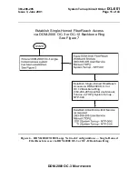 Preview for 1375 page of Lucent Technologies DDM-2000 OC-3 User & Service Manual