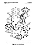 Preview for 1378 page of Lucent Technologies DDM-2000 OC-3 User & Service Manual