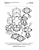 Preview for 1382 page of Lucent Technologies DDM-2000 OC-3 User & Service Manual