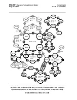 Preview for 1386 page of Lucent Technologies DDM-2000 OC-3 User & Service Manual