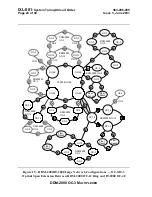 Preview for 1388 page of Lucent Technologies DDM-2000 OC-3 User & Service Manual