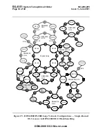 Preview for 1394 page of Lucent Technologies DDM-2000 OC-3 User & Service Manual