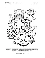 Preview for 1398 page of Lucent Technologies DDM-2000 OC-3 User & Service Manual