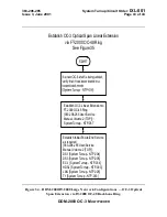 Preview for 1403 page of Lucent Technologies DDM-2000 OC-3 User & Service Manual