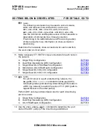 Preview for 1438 page of Lucent Technologies DDM-2000 OC-3 User & Service Manual