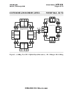 Предварительный просмотр 1496 страницы Lucent Technologies DDM-2000 OC-3 User & Service Manual