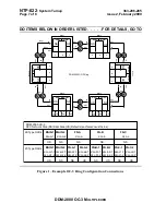 Предварительный просмотр 1519 страницы Lucent Technologies DDM-2000 OC-3 User & Service Manual