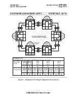 Предварительный просмотр 1520 страницы Lucent Technologies DDM-2000 OC-3 User & Service Manual