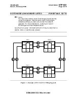 Preview for 1522 page of Lucent Technologies DDM-2000 OC-3 User & Service Manual