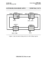 Предварительный просмотр 1544 страницы Lucent Technologies DDM-2000 OC-3 User & Service Manual