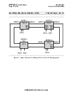 Preview for 1545 page of Lucent Technologies DDM-2000 OC-3 User & Service Manual