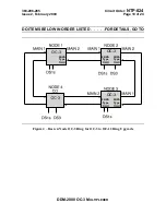 Предварительный просмотр 1546 страницы Lucent Technologies DDM-2000 OC-3 User & Service Manual