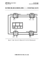 Preview for 1547 page of Lucent Technologies DDM-2000 OC-3 User & Service Manual