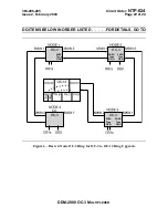 Preview for 1548 page of Lucent Technologies DDM-2000 OC-3 User & Service Manual