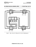 Предварительный просмотр 1549 страницы Lucent Technologies DDM-2000 OC-3 User & Service Manual