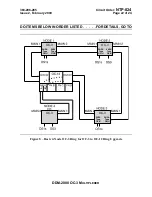 Предварительный просмотр 1550 страницы Lucent Technologies DDM-2000 OC-3 User & Service Manual