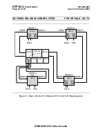 Предварительный просмотр 1551 страницы Lucent Technologies DDM-2000 OC-3 User & Service Manual