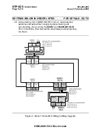 Preview for 1557 page of Lucent Technologies DDM-2000 OC-3 User & Service Manual