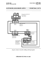 Предварительный просмотр 1558 страницы Lucent Technologies DDM-2000 OC-3 User & Service Manual