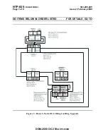 Предварительный просмотр 1559 страницы Lucent Technologies DDM-2000 OC-3 User & Service Manual