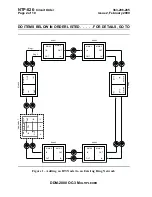 Предварительный просмотр 1562 страницы Lucent Technologies DDM-2000 OC-3 User & Service Manual