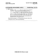 Preview for 1580 page of Lucent Technologies DDM-2000 OC-3 User & Service Manual