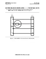 Preview for 1586 page of Lucent Technologies DDM-2000 OC-3 User & Service Manual