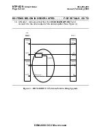 Предварительный просмотр 1588 страницы Lucent Technologies DDM-2000 OC-3 User & Service Manual