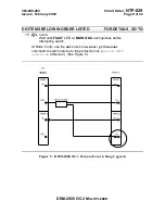 Preview for 1589 page of Lucent Technologies DDM-2000 OC-3 User & Service Manual