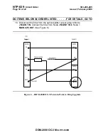 Preview for 1590 page of Lucent Technologies DDM-2000 OC-3 User & Service Manual